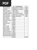 0 20211022172312preparing PL Account Balance Sheet Cash Flow 3