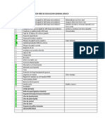 Lista de Utiles 3ro Egb