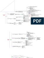 Diagrama en Blanco