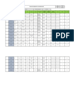 (F-PLAN-08) - Relación de Equipos de Laboratorio v.01