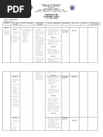 Curriculum Map Mapeh Arts