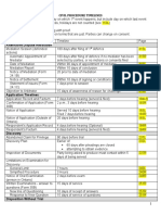 2022 Chart - Barrister - Civil Litigation - Civil Procedure Timelines