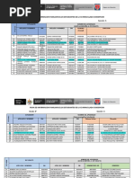 Ficha de Informacion Familiar Delos Estudiantes 2023