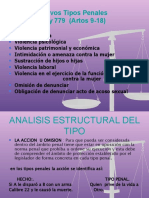 Analisis Delitos Ley 779