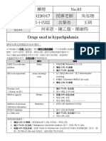 共筆 藥理03 0317 Drugs Used in Hyperlipidemia