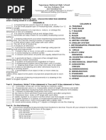 2nd Periodical Test TLE Mechanical Drafting With Answer