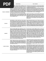 Antonio de Morga Rizal's Annotation