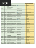 Ks3 Tsa BC Comparison en 4