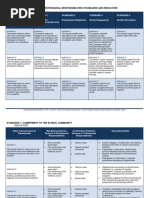 Teacher-Professional Responsibilities Rubric