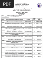 UCSP BUDGET OF WORK 2ndSemQ1