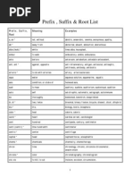 Prefix, Suffix & Root List