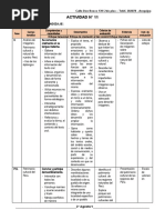 3° Grado - Actividad Del 21 de Agosto