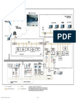 Asset Design Standard Water Transmission, DCMS Architecture