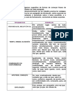 Ideias - Introdução, Desenvolvimento, Conclusão.