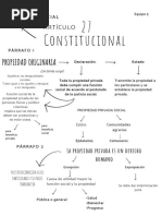 Artículo 27 Constitucional