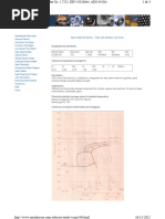 Material No 1-7225 - 42CrMo4