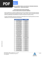 Admitidos y No Admitidos VRM Aipe