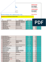 Lista de Precios Patty Farma 28-07-2022