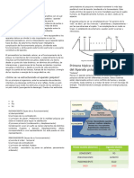 3 Conceptos Psicoanalisis 1