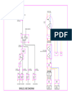 SLD Layout1