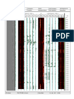 PQT FTP MPL 101x