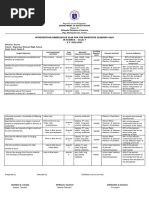 Intervention Plan Science 8 DipNHS