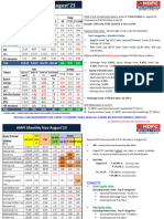 AMFI Monthly Nos - August 23