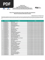 Rilis Peserta FGA Batch 4 2023 - Bootcamp Security