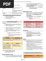 Aec64 Audit 2 Notes-19-21