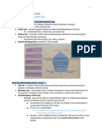 SCU BUSN85 Exam 1 Study Guide