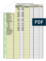 Planilha de Ensaios e Controle de Custos V21