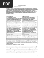 Resumen Principios de Derecho Privado 1º COMISION A TURNO MAÑANA