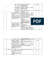 Planificare 9F Modulul II