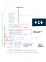 Firewalld Rule Example