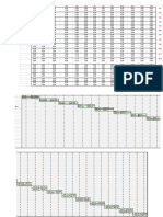 Analisis Final