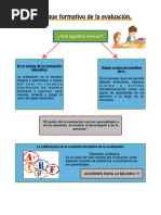 Enfoque Formativo