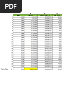 XXXXX Datos Analiticos