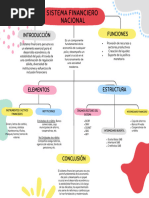 Sistema Financiero Nacional