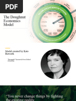 The Doughnut Economics Model-1