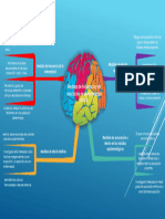 Medidas de Frecuencia y de Asociacion en Epidemiologia Clinica