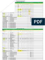 KCP - Daily PM Service Backlog Repair 13 September 2023