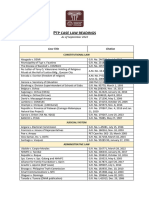 Categories of Cases