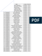 11 09 2023 Being Zero Phase 2 List Finalised Dated 11 Sept 2023