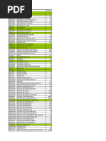 Stock 23 Februari 2022