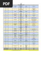 Test Planner - Arjuna NEET 2024