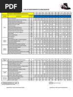 Plan de Mantenimiento de Bobcat