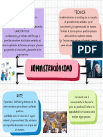 Mapa Conceptual de La Ciencia, El Arte y La Tecnica