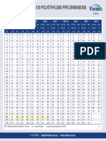 Hdpe-Pe - SDR