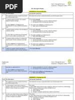 Descriptive Writing Summative TSC