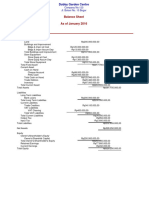 Standard Balance Sheet - Malika Rizkia - J0414221179